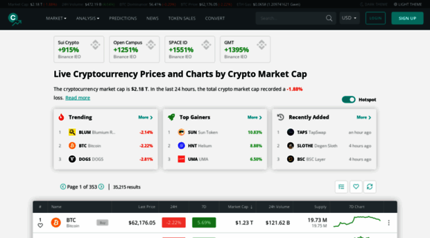 coincheckup.com