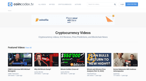 coincodex.tv