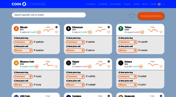 coincompare.eu