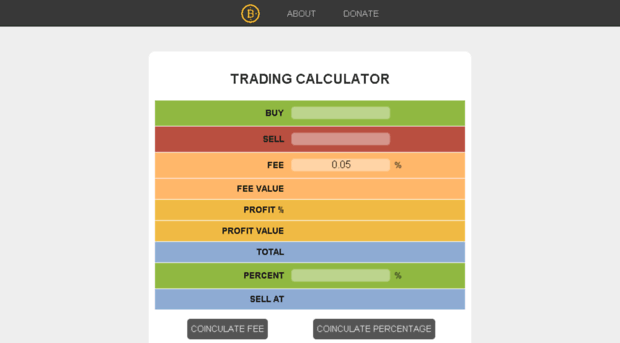 coinculator.info