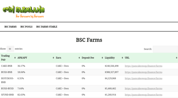 coinfarmland.com