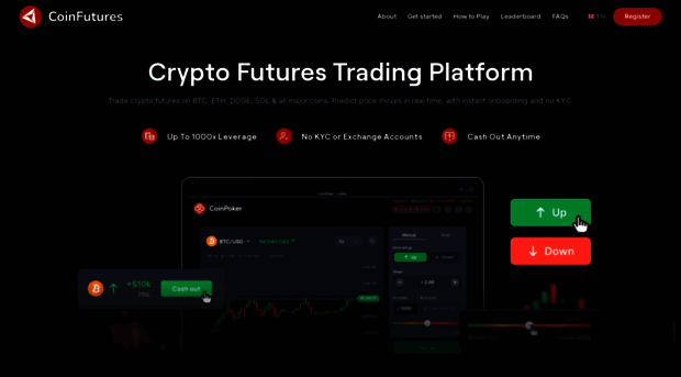 coinfutures.io