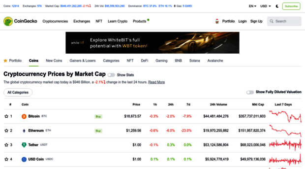 coingecko.app.link