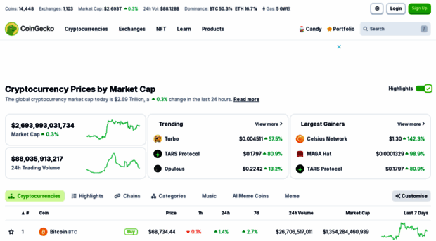 coingecko.com