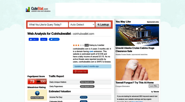 coinhubwallet.com.cutestat.com