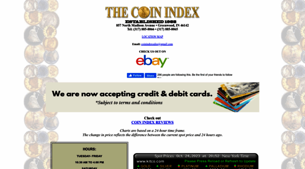 coinindex.com