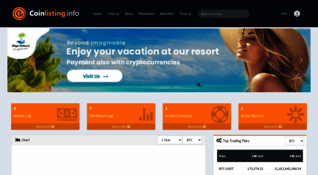 coinlisting.info