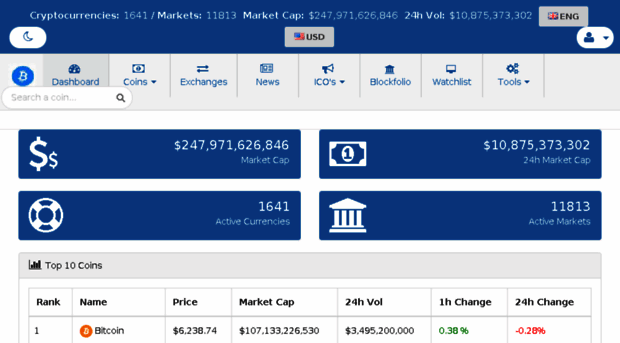 coinlivetracker.com