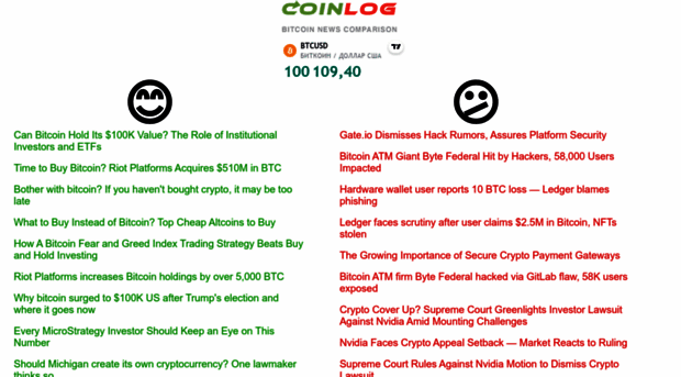 coinlog.ru