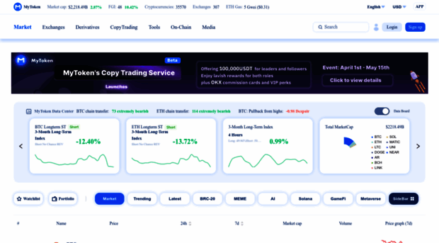 coinmarketcab.com