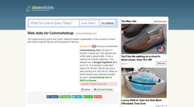 coinmarketcap.com.clearwebstats.com