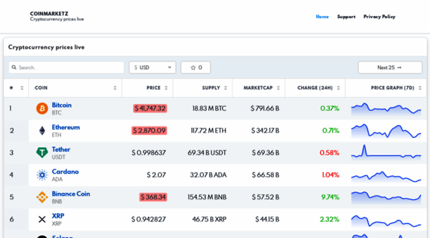 coinmarketz.com