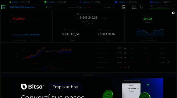 coinmonitor.info