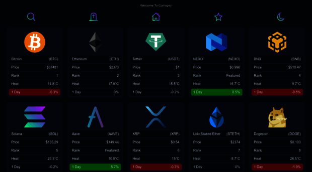 coinopsy.com