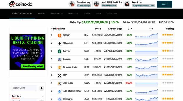 coinoxid.com