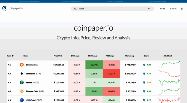 coinpaper.io