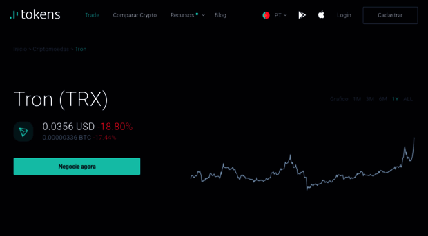 coinpedia.net