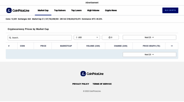 coinpriceline.com