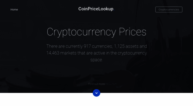 coinpricelookup.com