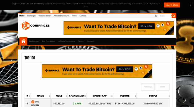 coinprices.net