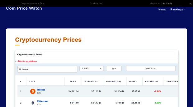 coinpricewatch.com