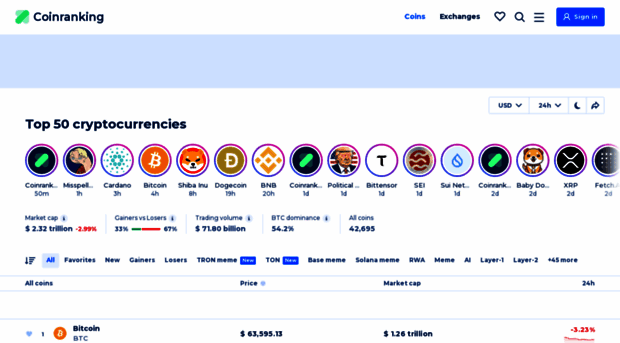 coinranking.com