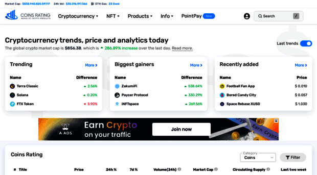 coins-rating.com