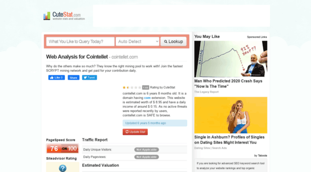 cointellet.com.cutestat.com
