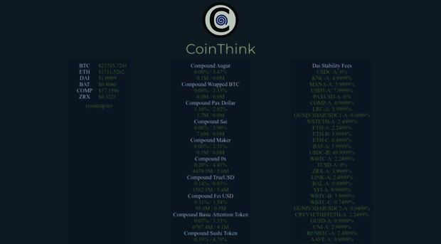 cointhink.com