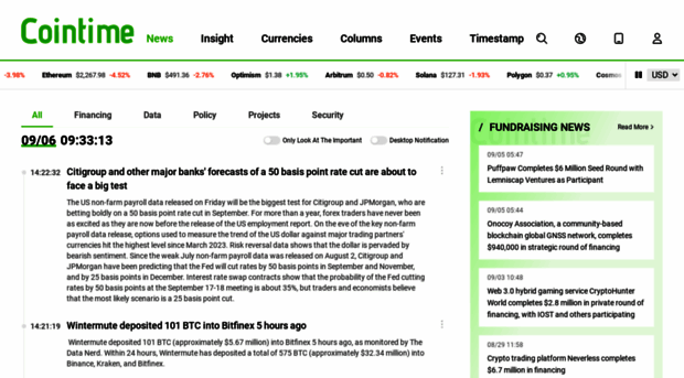 cointime.ai