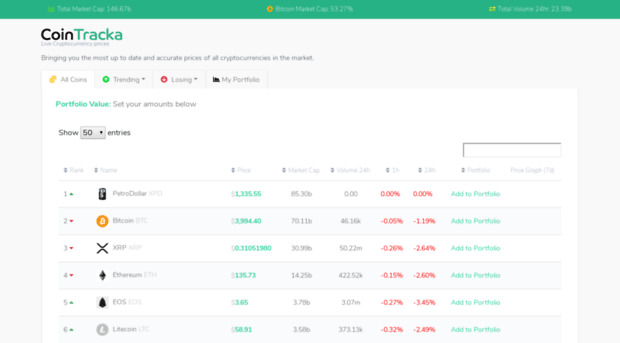 cointracka.com