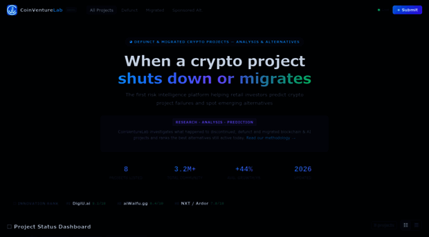 coinventurelab.com