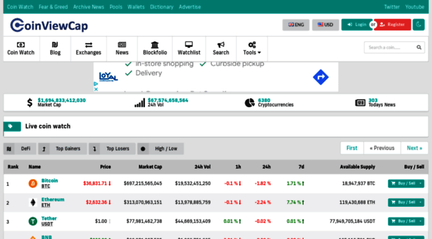 coinviewcap.com