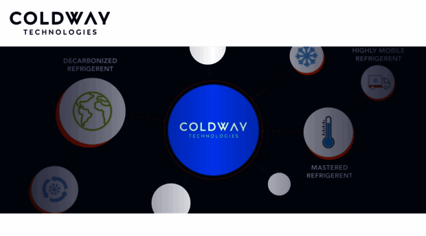 coldway.fr