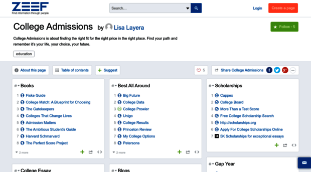college-admissions.zeef.com