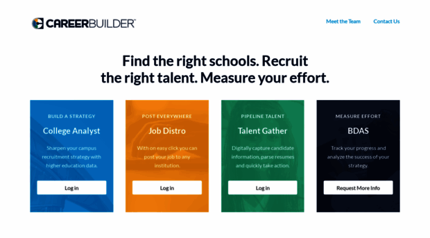 college.careerbuilder.com