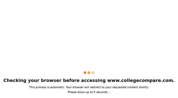 collegecompare.com