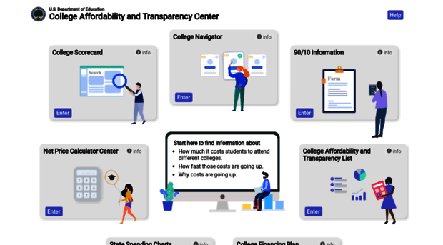 collegecost.ed.gov