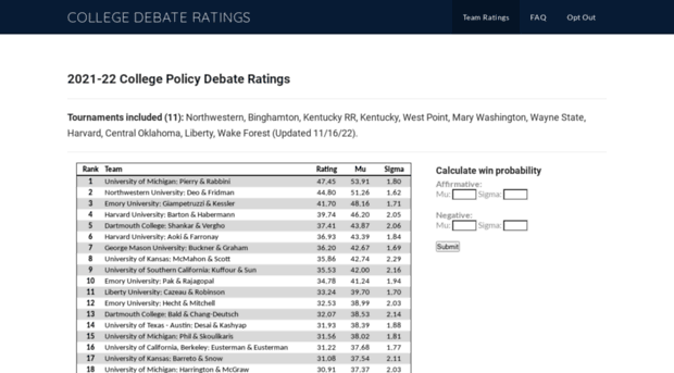 collegedebateratings.weebly.com