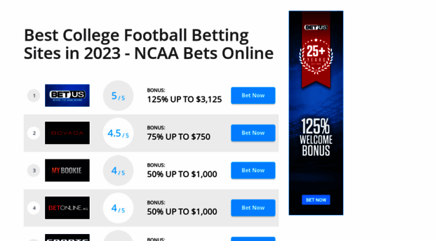 collegefootballbets.net