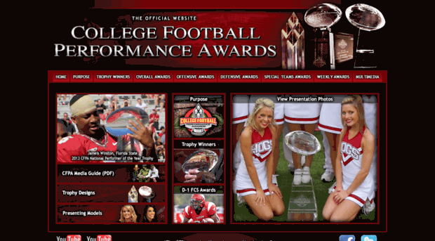 collegefootballperformance.com