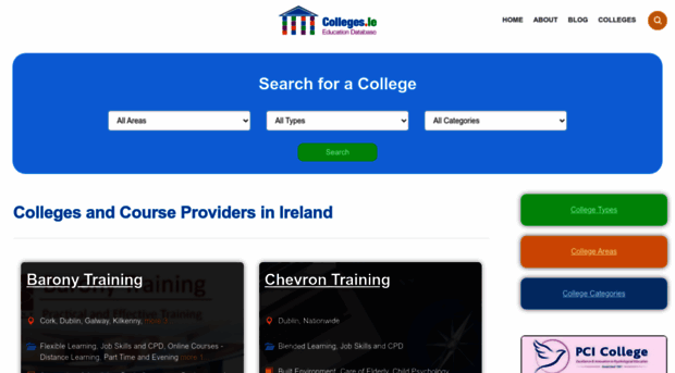 colleges.ie