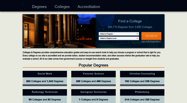 collegesanddegrees.com