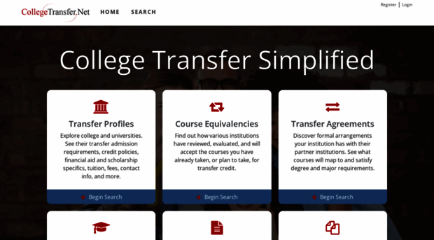 collegetransfer.net
