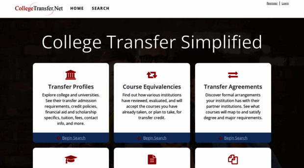 collegetransfer.net