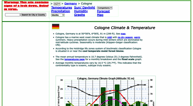 cologne.climatemps.com