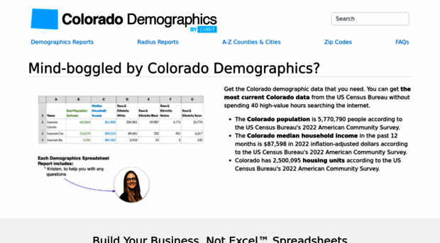 colorado-demographics.com