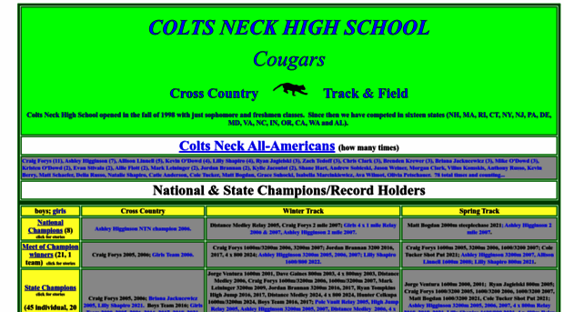 coltsnecktrack.com