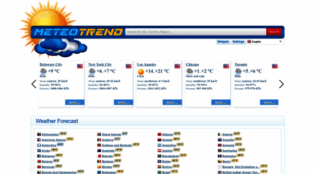 com.meteotrend.com