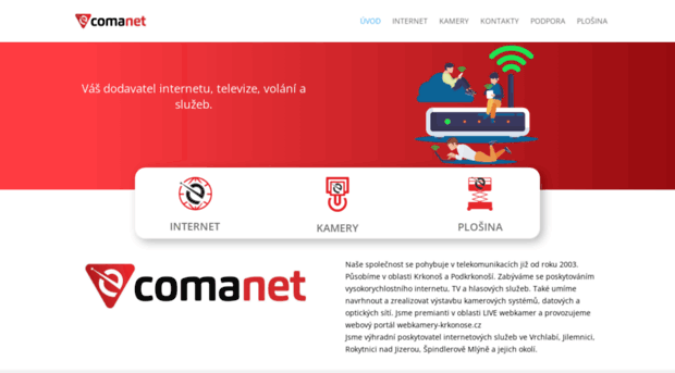 comanet.cz